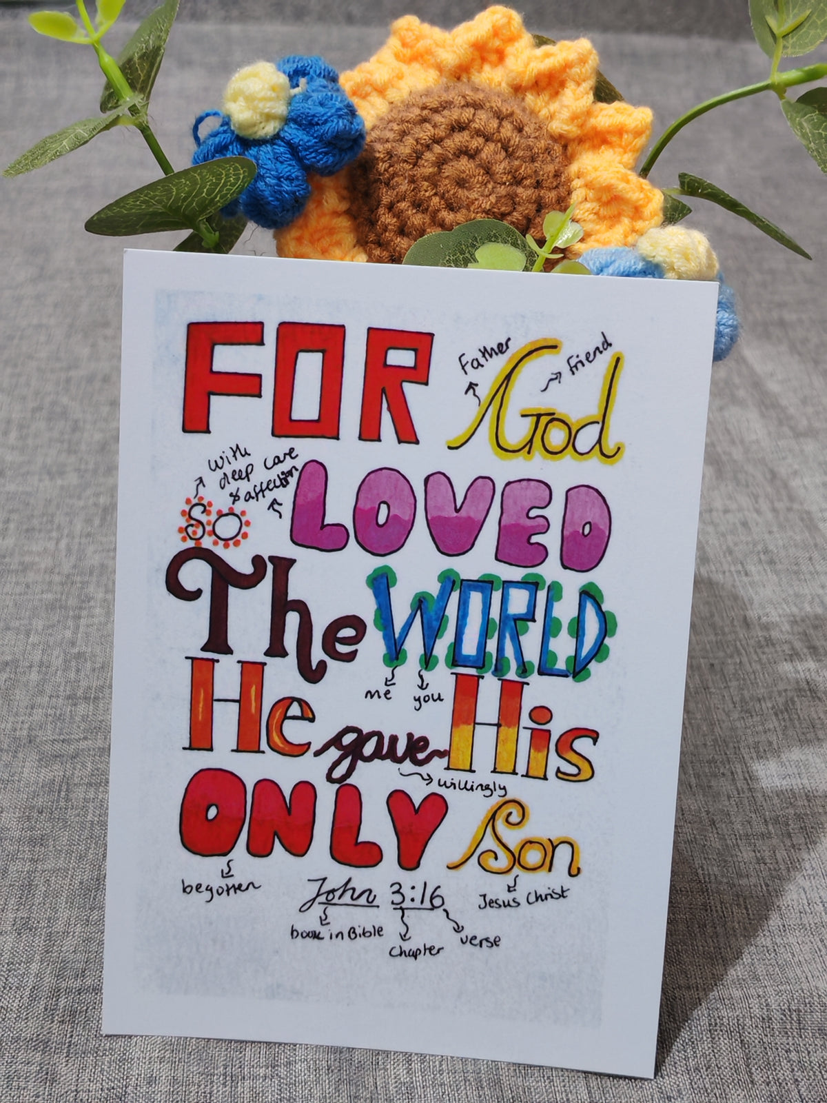 Postcard - John 3:16 explained