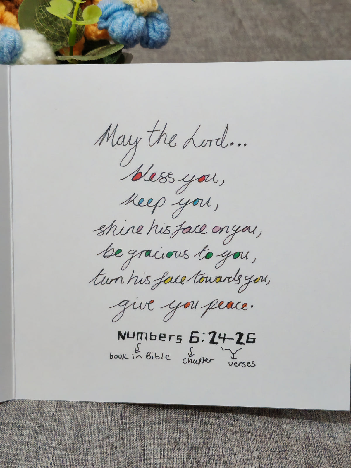 Birthday Card