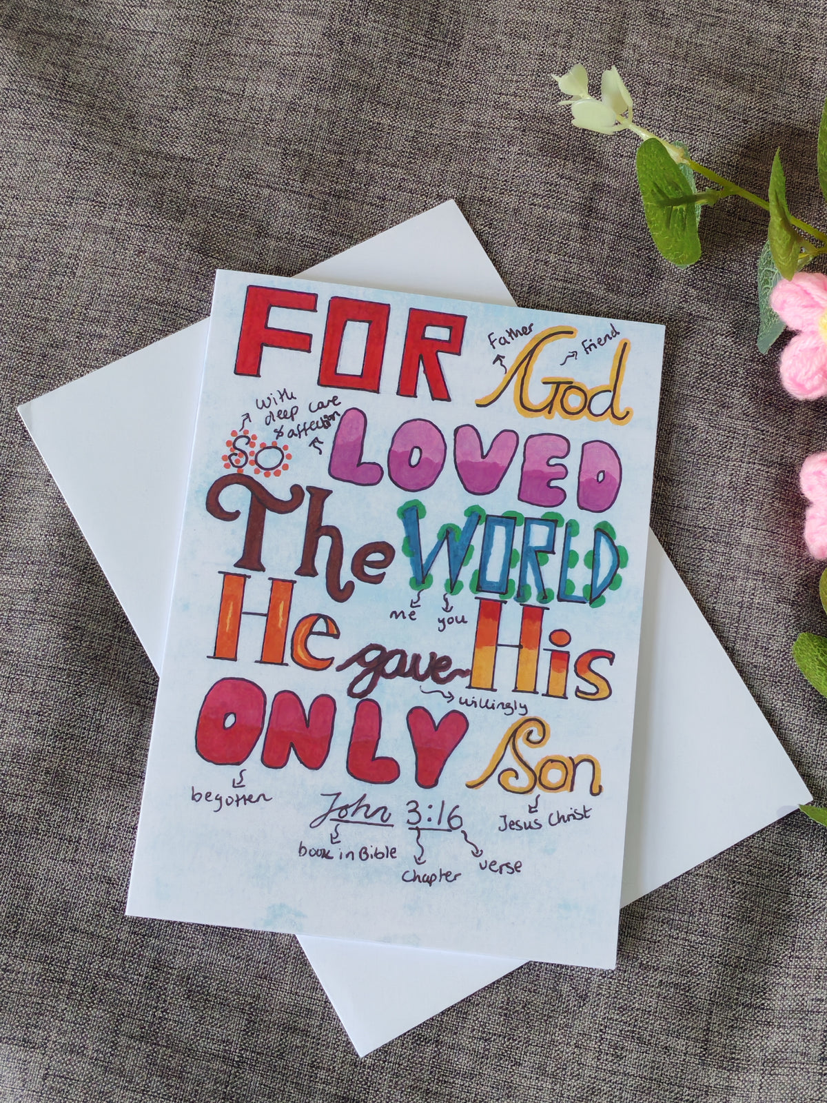 John 3:16 explained