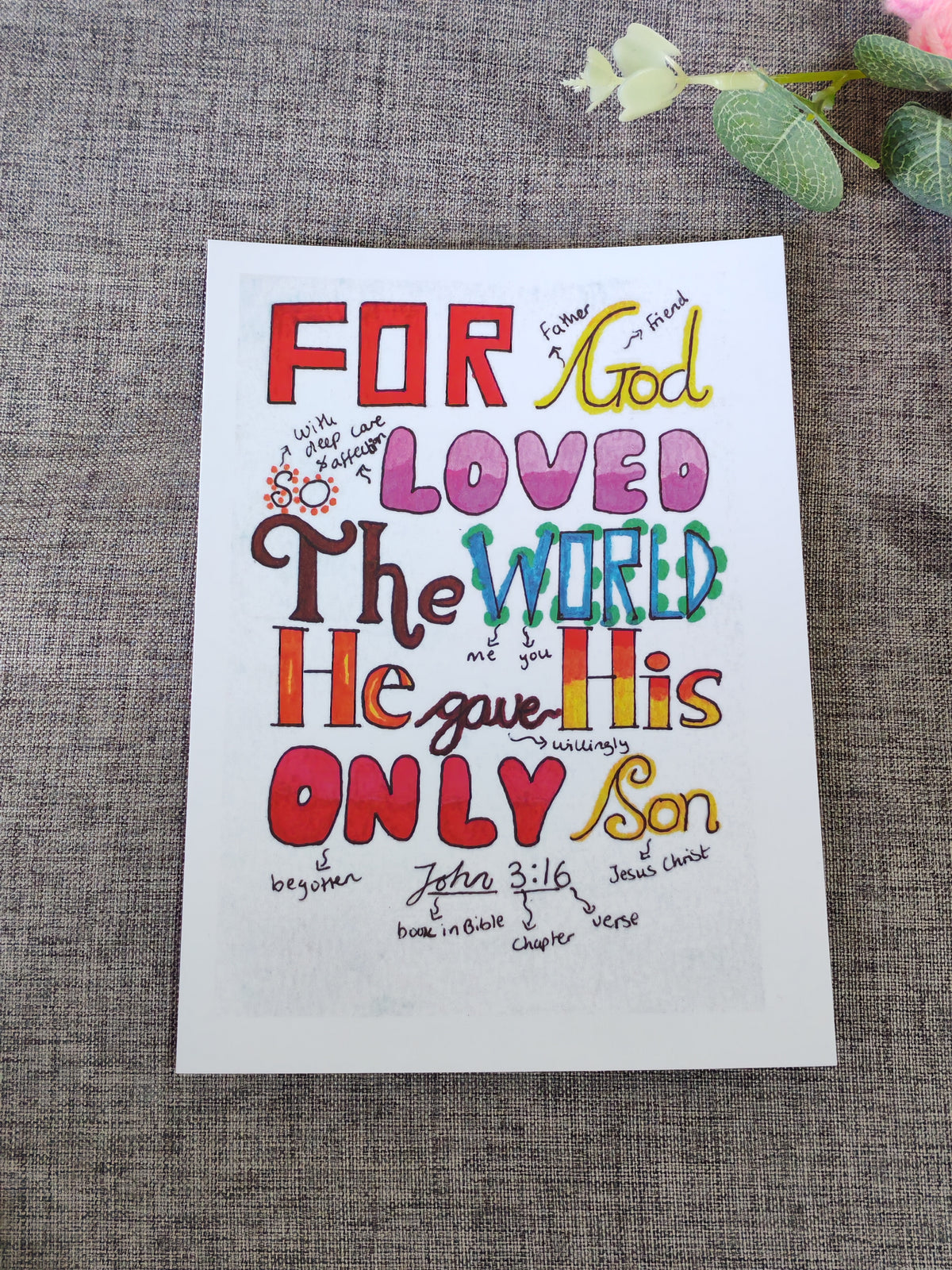 Postcard - John 3:16 explained