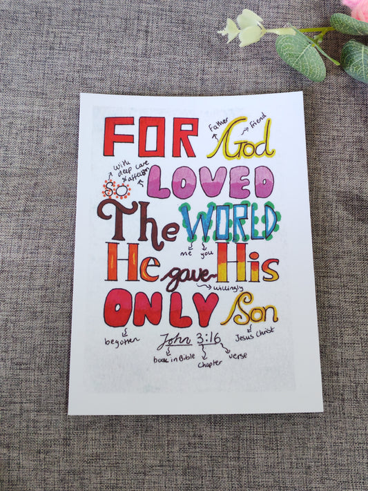 Postcard - John 3:16 explained